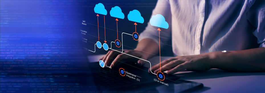 Continuous Integration Services