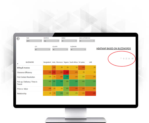 Case Study on Developing Power BI App to Enable Robust Data Analytics