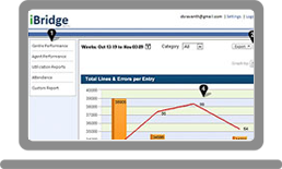 iBridge - Workflow Management Software