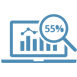 Database Performance Analysis