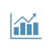 Scalability Testing