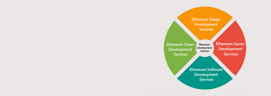 Outsource Ethereum Development Services