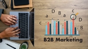B2B Inbound Marketing Services