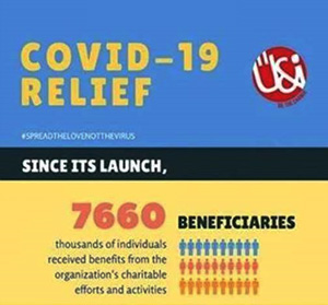 COVID-19 Relief Campaign - Flatworld's Partnership with 'U & I'