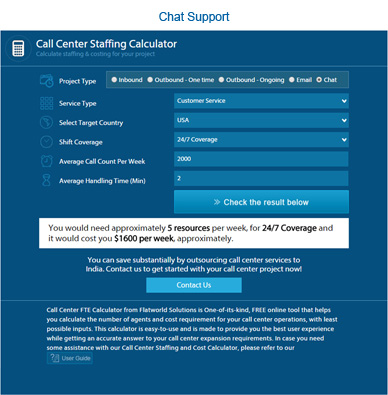 chat support FTE calculator