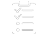 Consignee Identification