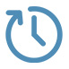Round-the-clock Live Answering Service