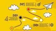 Infographic Design Services Infographic Design Services