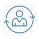 Firmographic Customer Segmentation Firmographic Customer Segmentation