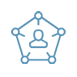 Psychographic Customer Segmentation Psychographic Customer Segmentation