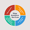 Edge Analytics Services