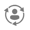 Recommendations for Call Center Executives Recommendations for Call Center Executives