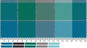 Pattern Grading Service