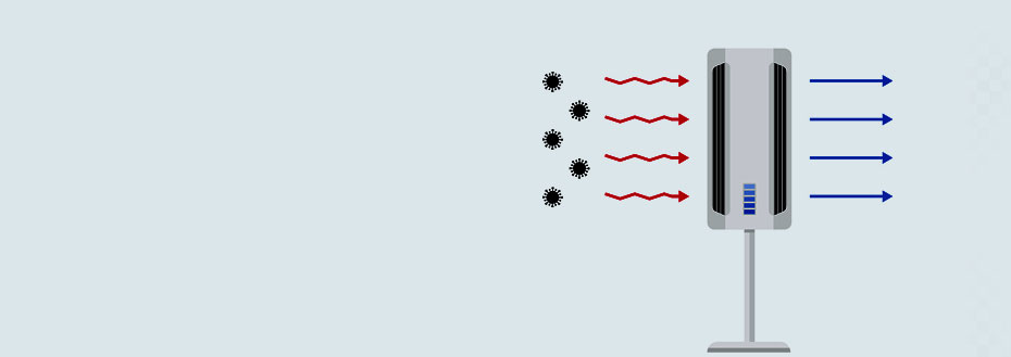 Manage Air Quality with Efficient HVAC Systems During COVID-19