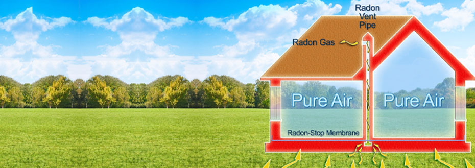 Outsource Radon Testing Services