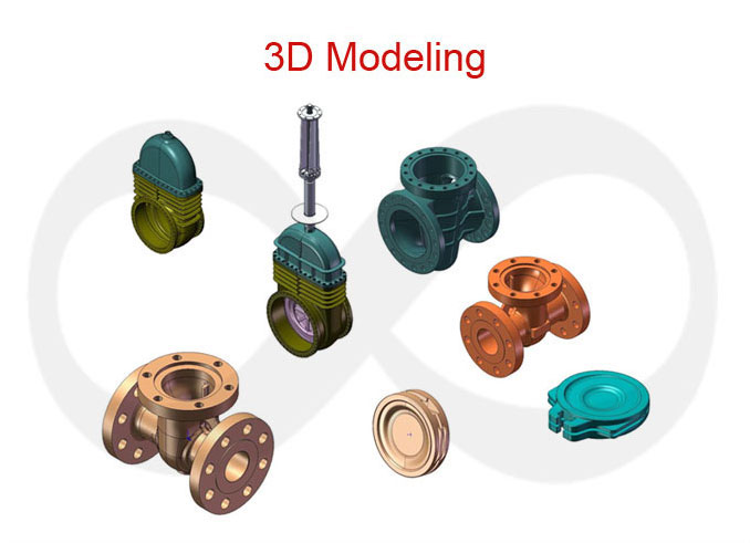 3D Modeling Samples