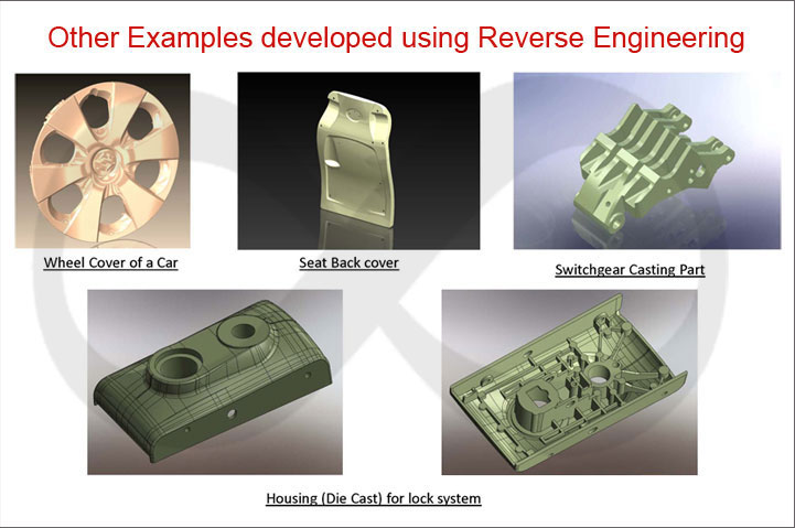 FEA Samples
