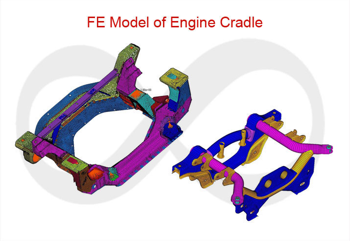 FEA Samples