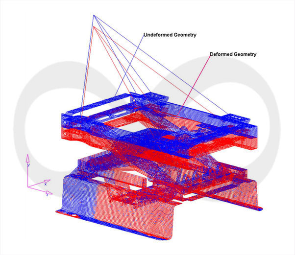 FEA Samples