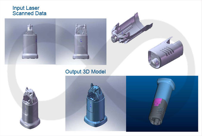 FEA Samples