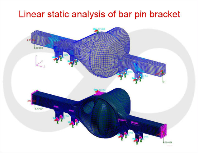 FEA Samples