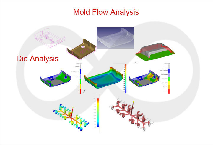 CFD Analysis Samples