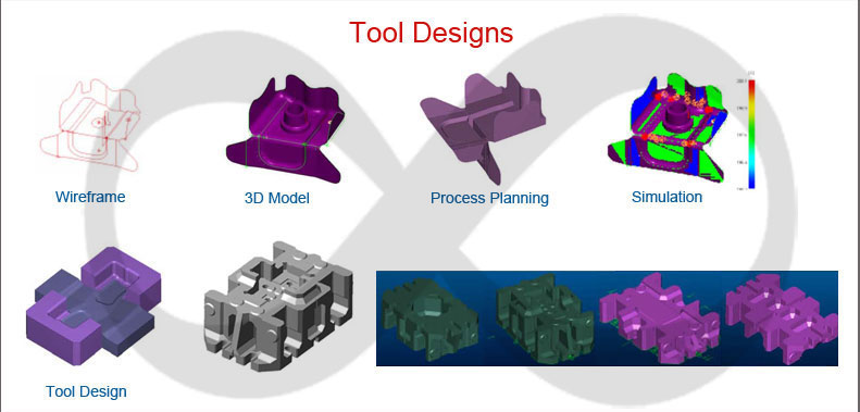 FEA Samples