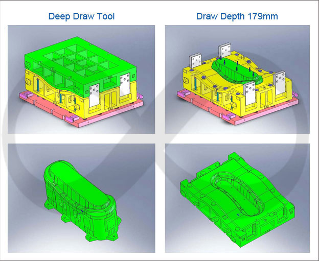 FEA Samples