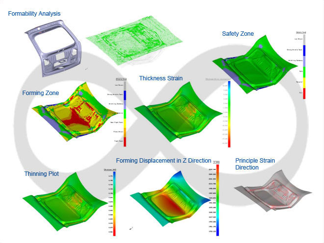 FEA Samples