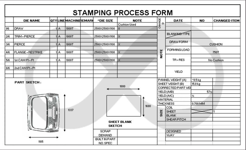 FEA Samples