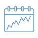 Intra-day Portfolio Performance Monitoring