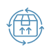 Order Management Services Order Management Services