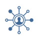 Post-Merger Integration Services Post-Merger Integration Services