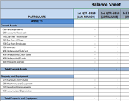 Balance Sheet