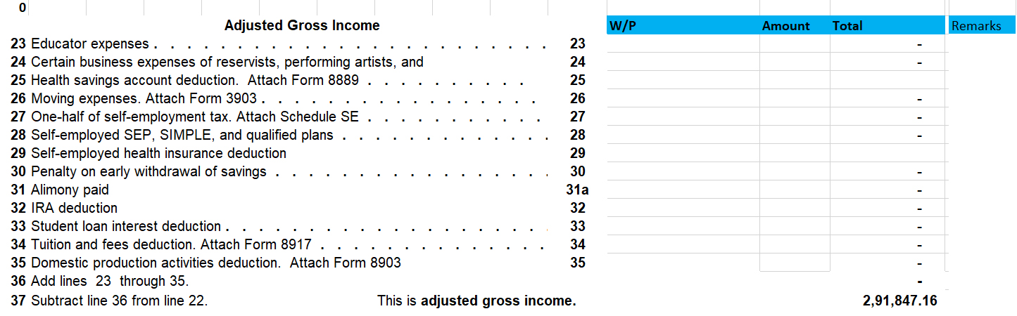 Adjusted Gross Income