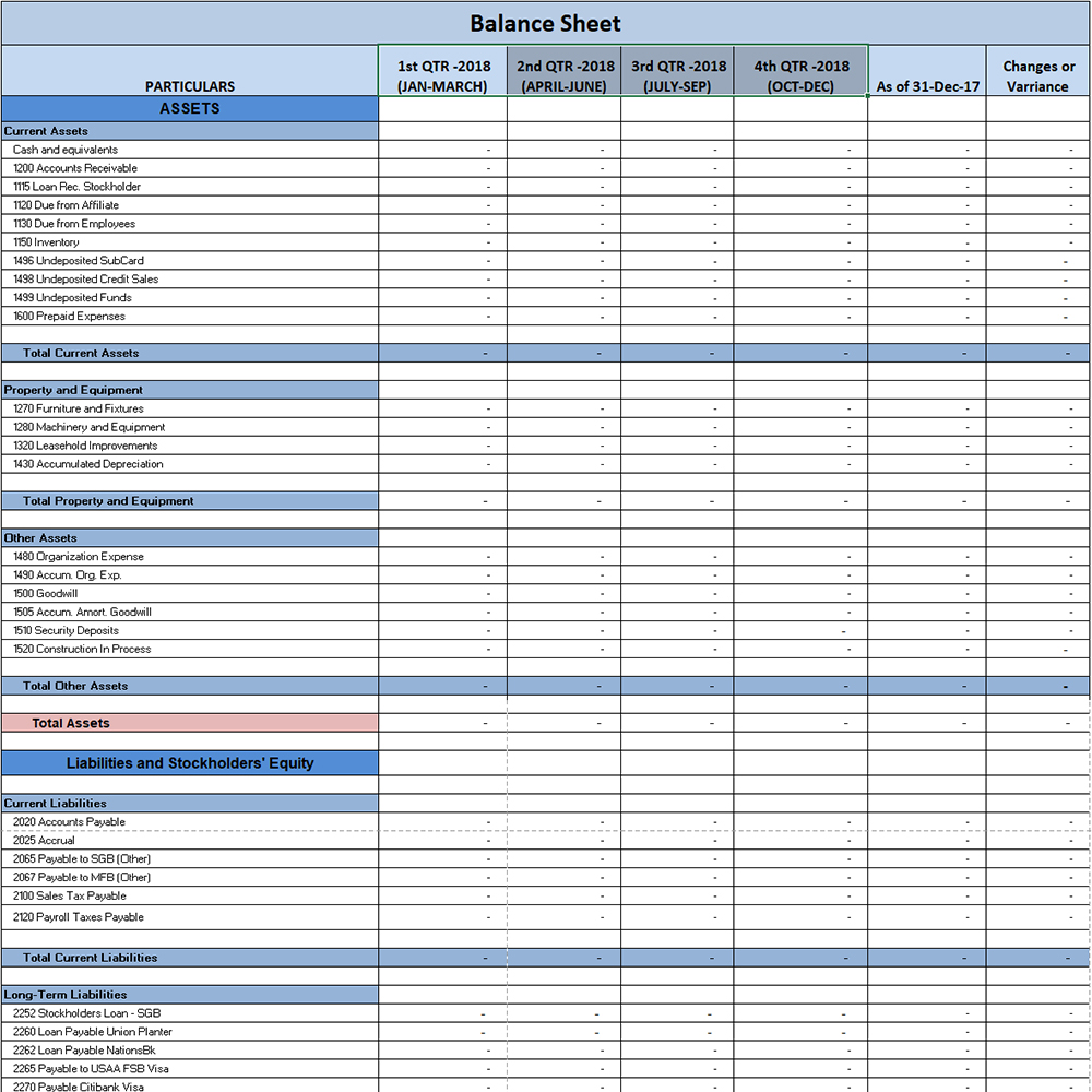 Balance Sheet