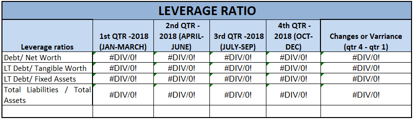 Leverage Ratio