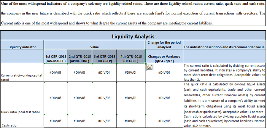 Liquidity Analysis