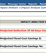Impact Analysis Summary