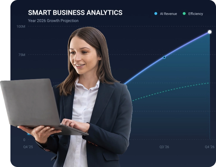 Smart Business Analytics