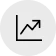Market Expertise