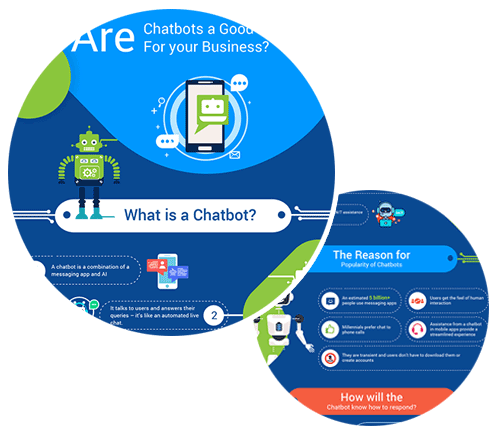 Infographic: Are Chatbots a Good Idea for your Business