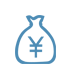 Profit Management Profit Management