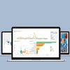 Tableau Dashboard Development