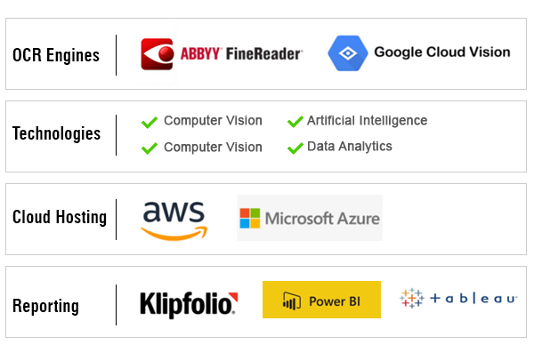 Technologies Powering the MSuite