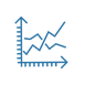 Industry Forecasting