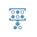 Principle Component Analysis