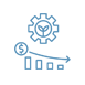 Purchase Order Flow Analytics