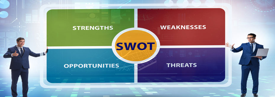 SWOT Analysis in Business