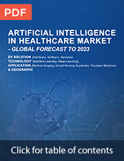 Artificial Intelligence in Healthcare Market Artificial Intelligence in Healthcare Market